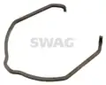 biztosító patent - SWAG