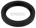 szimmering, sebességváltó pere - SWAG