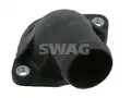 Hűtőfolyadék Perem - SWAG