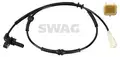 Abs Jeladó - SWAG