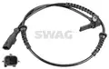 Abs Jeladó - SWAG