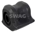 Stabilizátor Szilent - SWAG