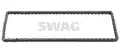 Vezérműlánc - SWAG