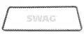 Vezérműlánc - SWAG