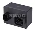Izzítás vezérlő - SWAG