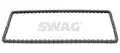 Vezérműlánc - SWAG