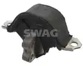 Felfüggesztés, Motor - SWAG