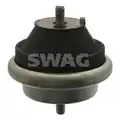 Felfüggesztés, Motor - SWAG