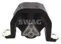 Felfüggesztés, Motor - SWAG