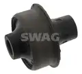 Csapágyazás, Kormány - SWAG
