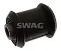 Csapágyazás, Kormány - SWAG