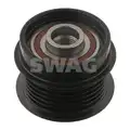 Generátor Szabadonfutó - SWAG