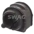 Stabilizátor Szilent - SWAG