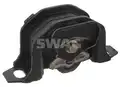 Felfüggesztés, Motor - SWAG