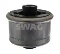 Csapágyazás, Kormány - SWAG