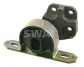 Felfüggesztés, Motor - SWAG