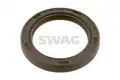 Szimmering - SWAG