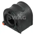 Stabilizátor - SWAG