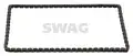 Vezérműlánc - SWAG