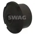 Csapágyazás, Kormány - SWAG