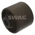 Csapágyazás, Kormány - SWAG