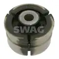 Csapágyazás, Kormány - SWAG