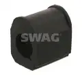 Stabilizátor Szilent - SWAG