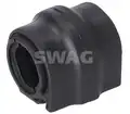 Stabilizátor Szilent - SWAG