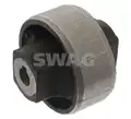 Csapágyazás, Kormány - SWAG