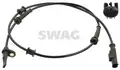 Abs Szenzor - SWAG