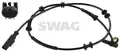 Abs Jeladó - SWAG