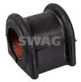Stabilizátor szilentblokk - SWAG