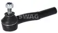 Vezetőkar Fej - SWAG