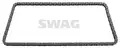 Vezérműlánc - SWAG