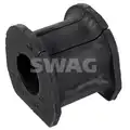 Stabilizátor - SWAG