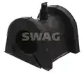 Stabilizátor - SWAG