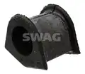 Stabilizátor Szilent - SWAG