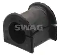 Stabilizátor Szilent - SWAG