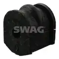 Stabilizátor - SWAG