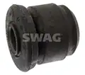 Csapágyazás, Kormány - SWAG