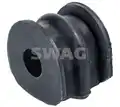 Stabilizátor - SWAG