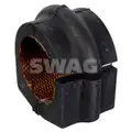 Stabilizátor - SWAG