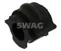 Stabilizátor - SWAG