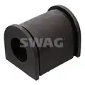 Stabilizátor - SWAG