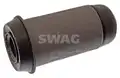Csapágyazás, Kormány - SWAG