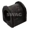 Stabilizátor - SWAG