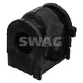 Stabilizátor Szilent - SWAG