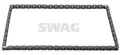 Vezérműlánc - SWAG