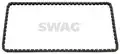 Vezérműlánc - SWAG