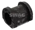 Stabilizátor Szilent - SWAG